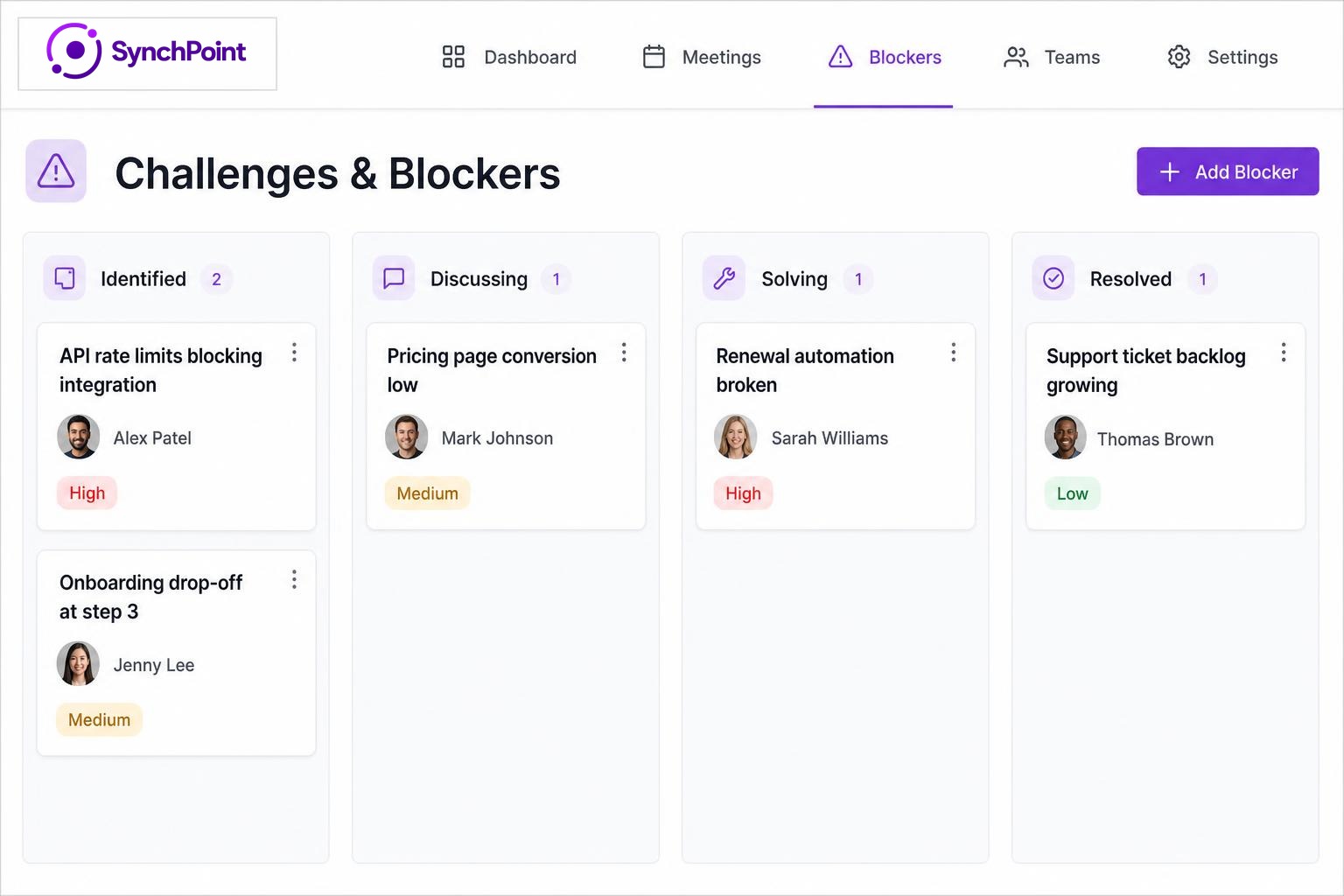 Challenges and blockers kanban board