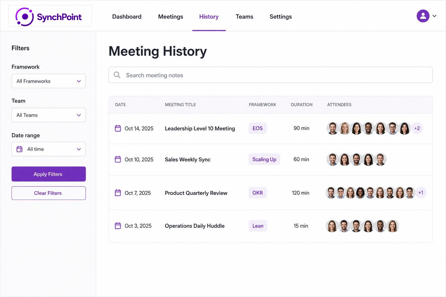 Meeting history and documentation archive