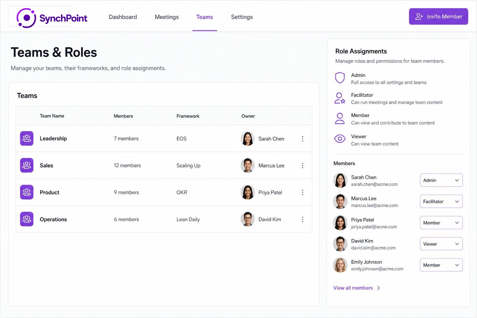 Teams and roles administration