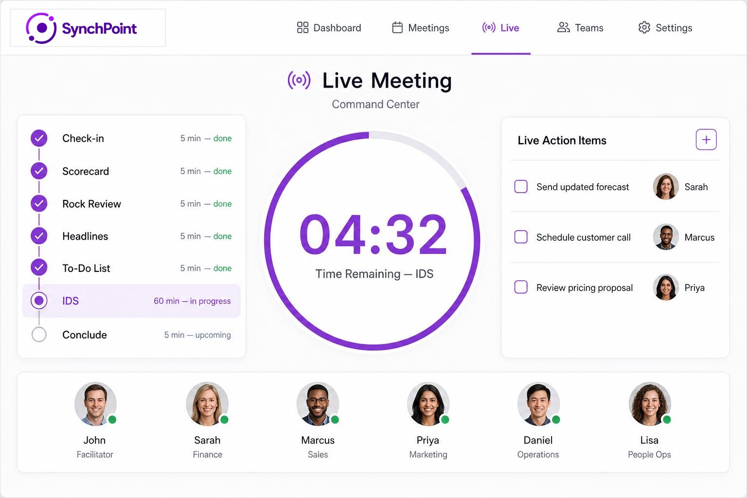 SynchPoint live meeting command center with timed agenda